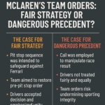 McLaren’s Team Orders: Fair Strategy or Dangerous Precedent?